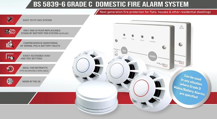 Domestic Fire Alarms